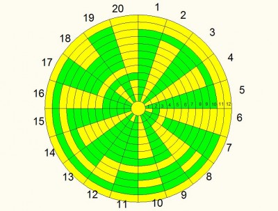 21_06_2010_Diagram.jpg